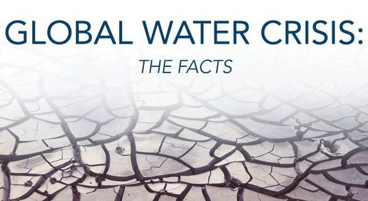 global water crisis research paper